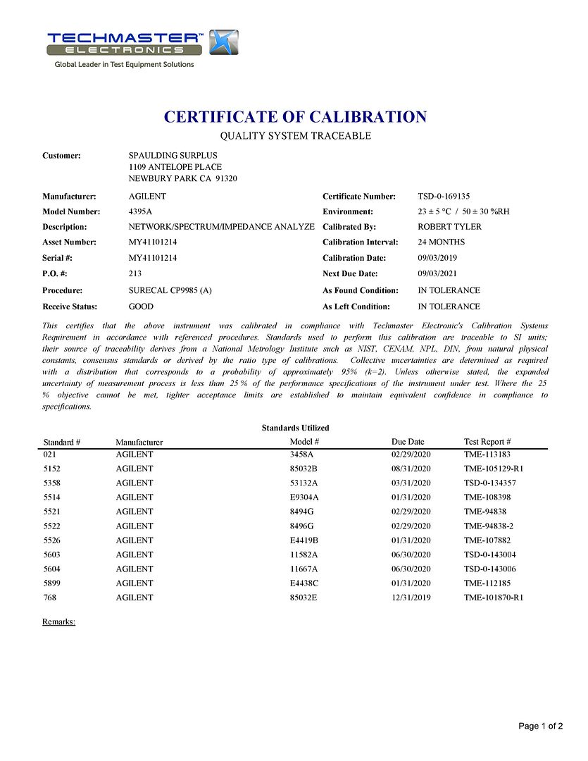 photo 4395A Cal Cert NOV 2019-page-001_zpsknvemss9.jpg