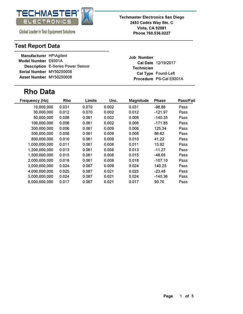  photo e9301a Cal Cert 2019-page-002_zps0xdi2sfa.jpg