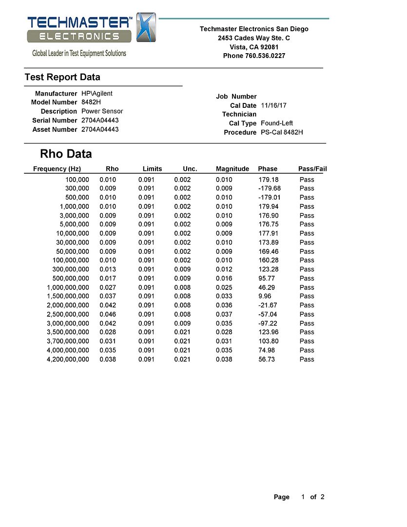 photo 8482H Cal Cert 2019-page-002_zpsfx692e2t.jpg