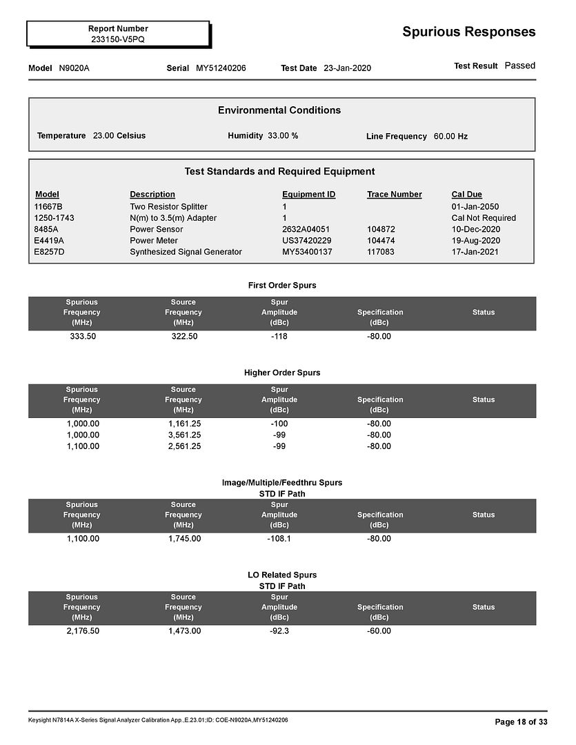 Keysight_(Agilent)_N9020A_MY51240206_Jan20_(1)-page-018