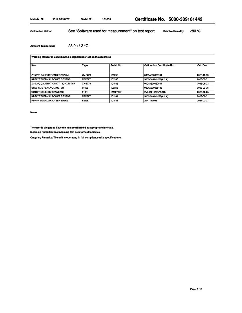 znb20 cal cert-page-002