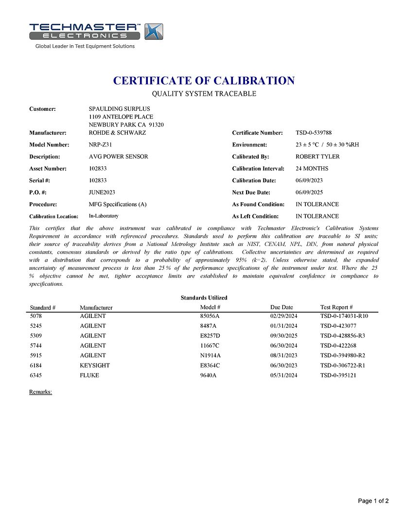 Rohde NRP-Z31 Certificate-page-001