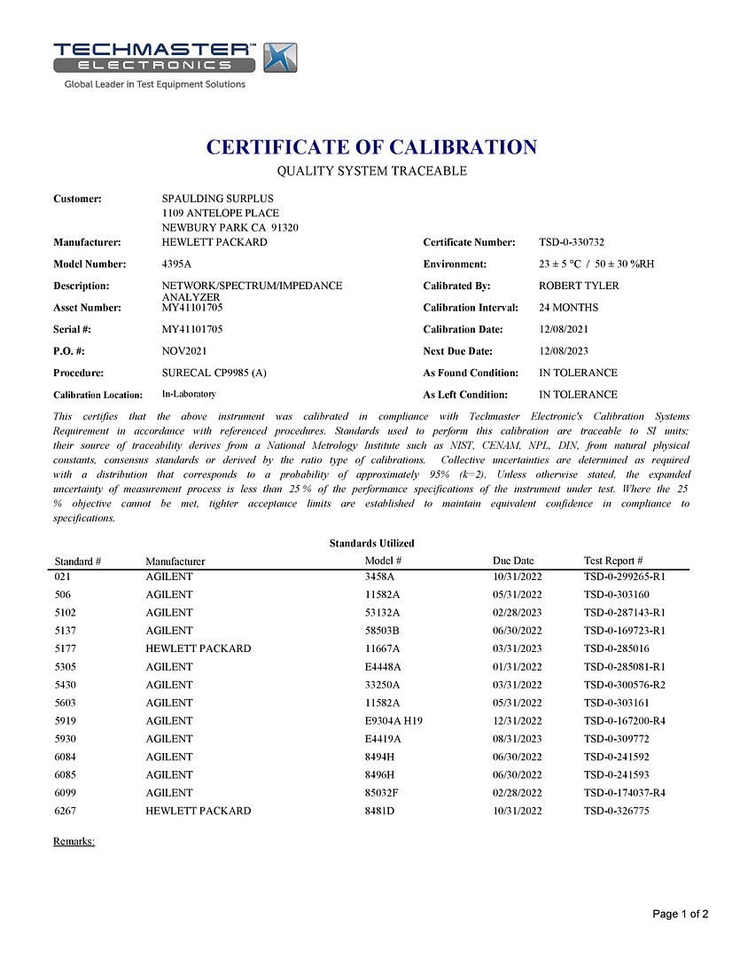 4395A_DEC_2021_Cal_Certificate-page-001