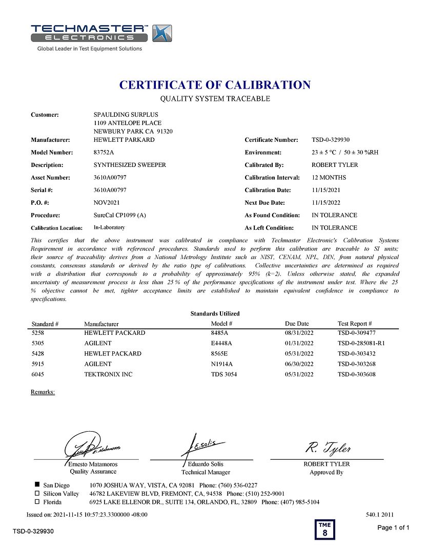 83752A_Cal_Certificate_2021-page-001