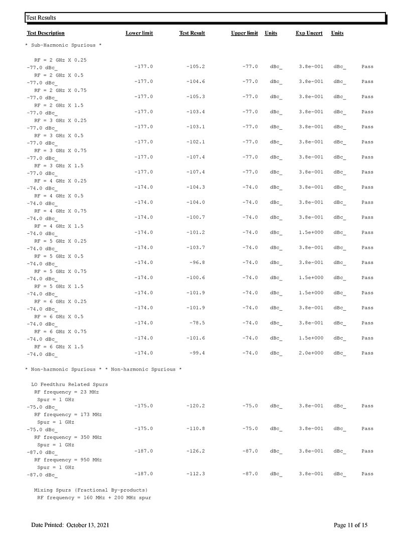 N5182B_Test_Data_OCT_2021-page-011