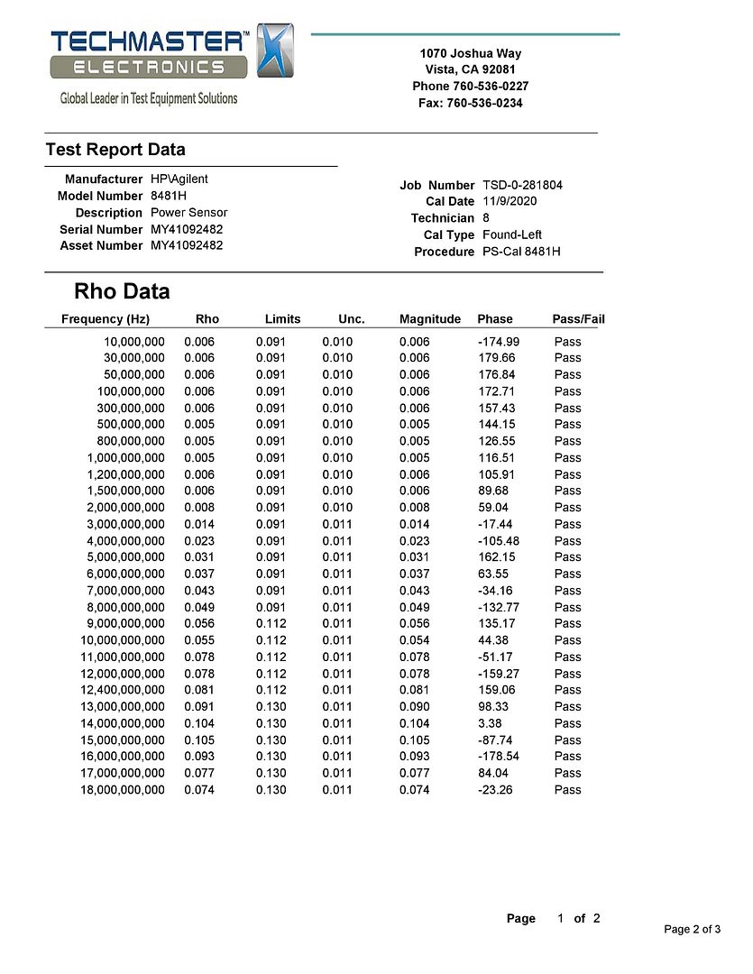 8481H_Cal_Certificate-page-002