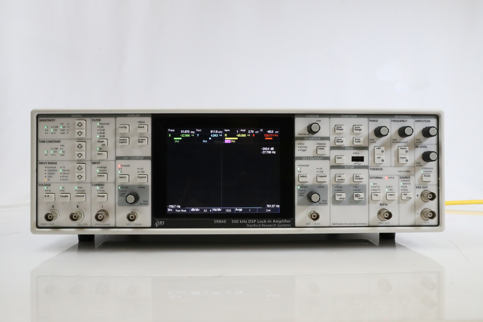 sr860 1
