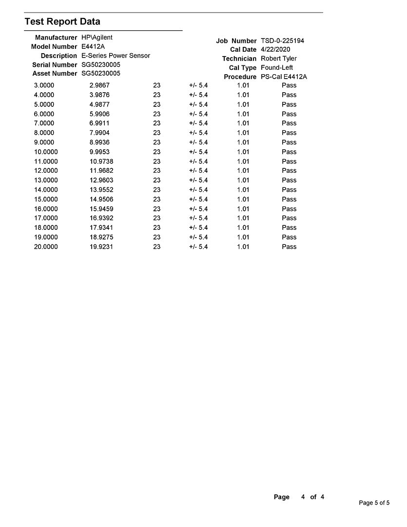 e4412a_cal_Certificate_2021-page-005