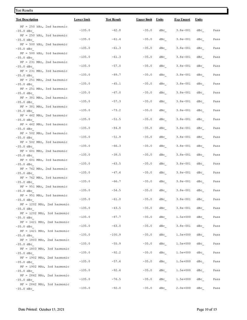 N5182B_Test_Data_OCT_2021-page-010