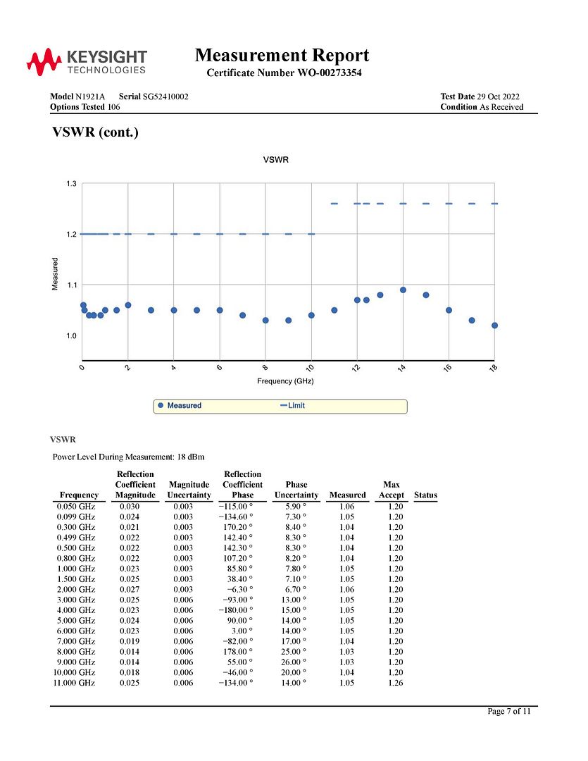 WO-00273354-combined-file-page-007