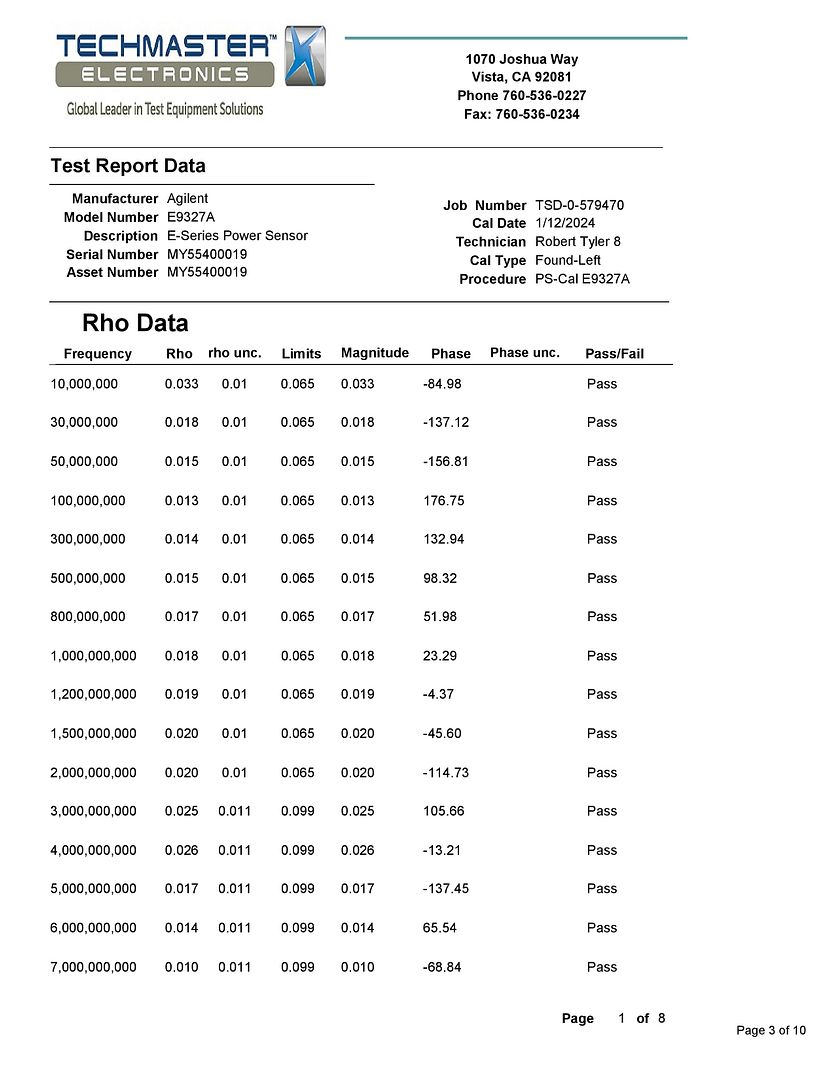 E9327A Cal Certificate-page-003