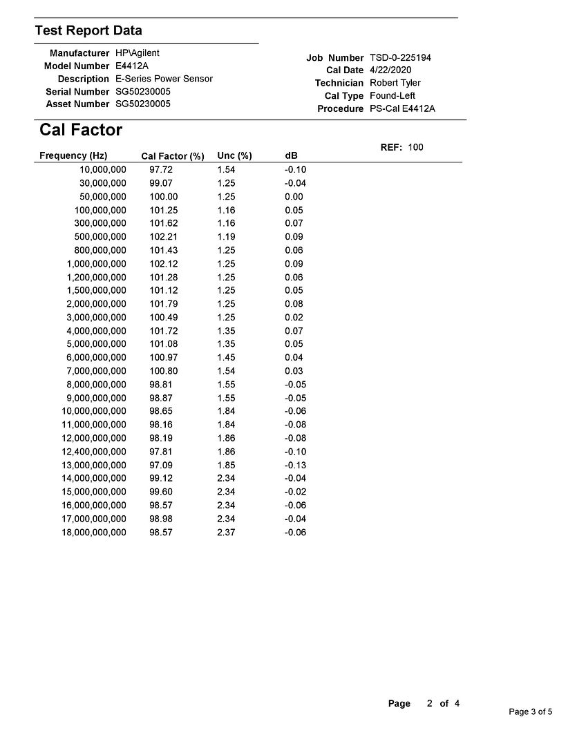 e4412a_cal_Certificate_2021-page-003