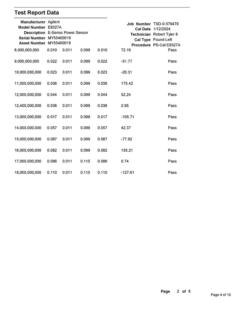 E9327A Cal Certificate-page-004