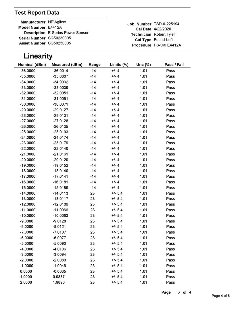 e4412a_cal_Certificate_2021-page-004