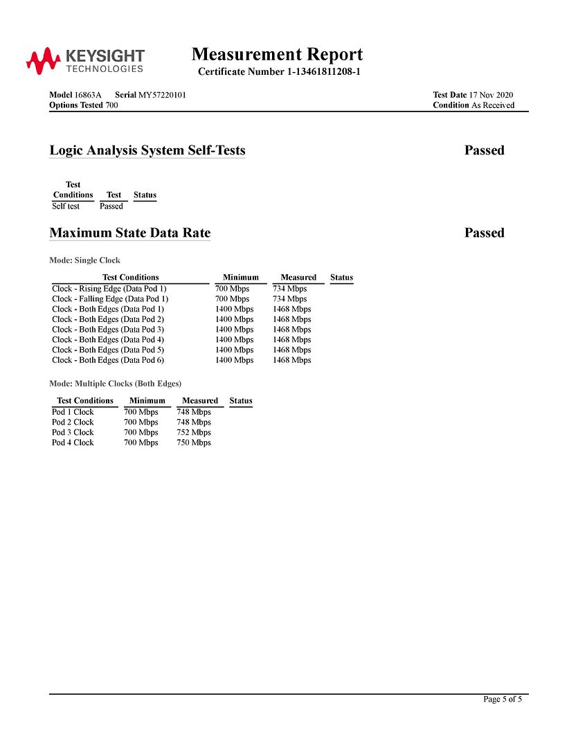 16863A_Cal_Cert_1_13461811208_1_Calibration_Report_page_005